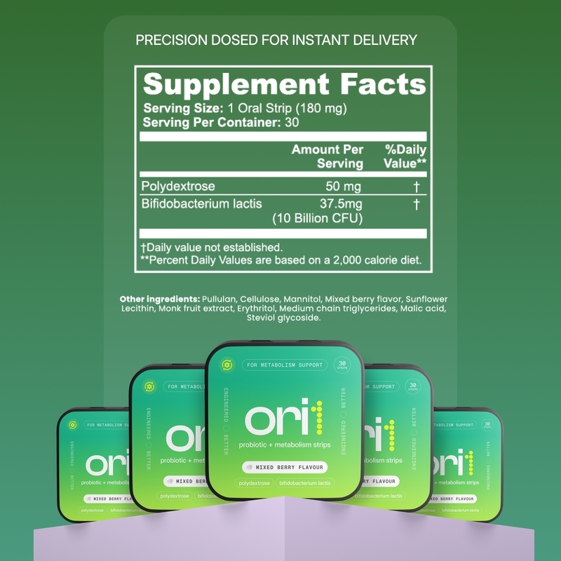 Prebiotic + Metabolism Strips 6