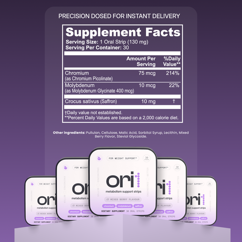 Metabolism Support Strips 6