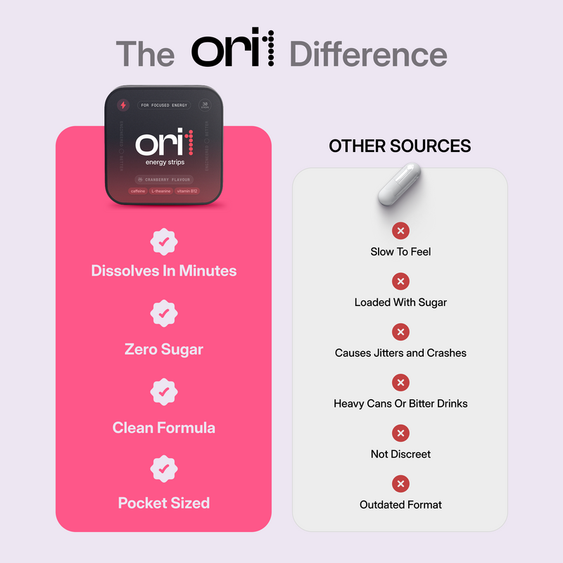 Energy Strips 3