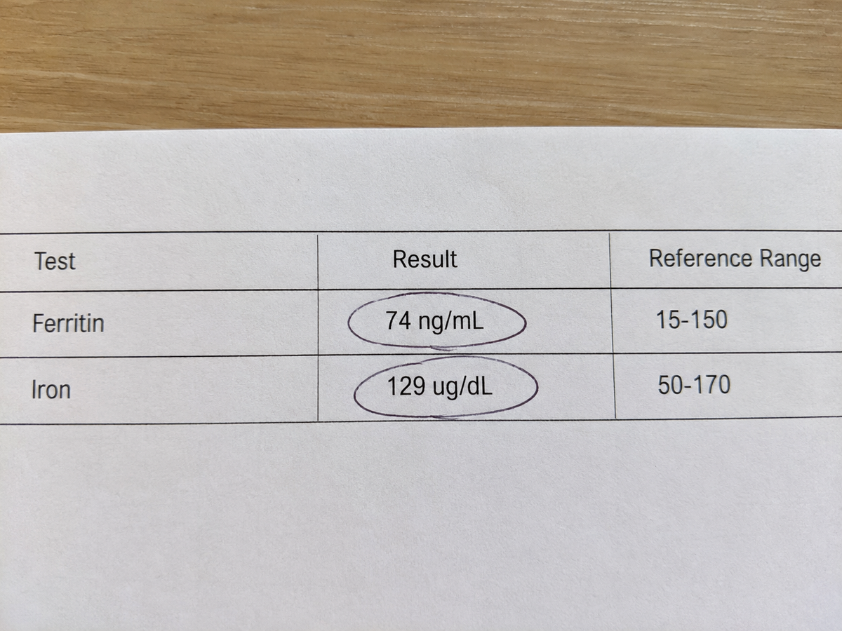 Laura D., 49 ferritin blood test before and after